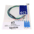 ECS fanout 8-ribbon 8xSC/UPC SM OS2 S12 2,3m
